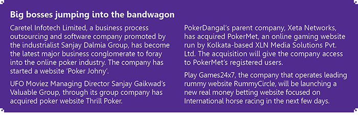 Gaming Industry in India: A big untapped market 3