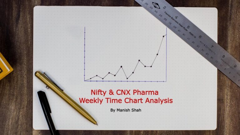 Nifty & CNX Pharma Weekly Time Chart Analysis
